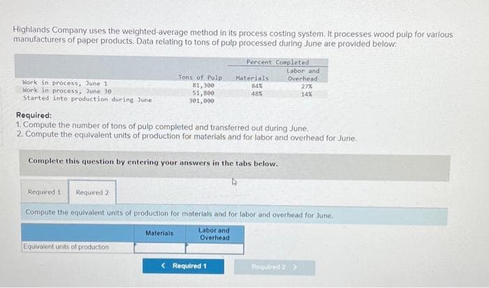 Highlands Company uses the weighted-average method in its process costing system. It processes wood pulp for various
manufacturers of paper products. Data relating to tons of pulp processed during June are provided below:
Work in process, June 1
Work in process, June 30
Started into production during June
Tons of Pulp
81,300
51,800
301,000
Equivalent units of production
Percent Completed
Required:
1. Compute the number of tons of pulp completed and transferred out during June.
2. Compute the equivalent units of production for materials and for labor and overhead for June.
Complete this question by entering your answers in the tabs below.
Materials
Materials
84%
48%
Required 1 Required 2
Compute the equivalent units of production for materials and for labor and overhead for June.
Labor and
Overhead
< Required 1
Labor and
Overhead
27%
14%
Required 2 >