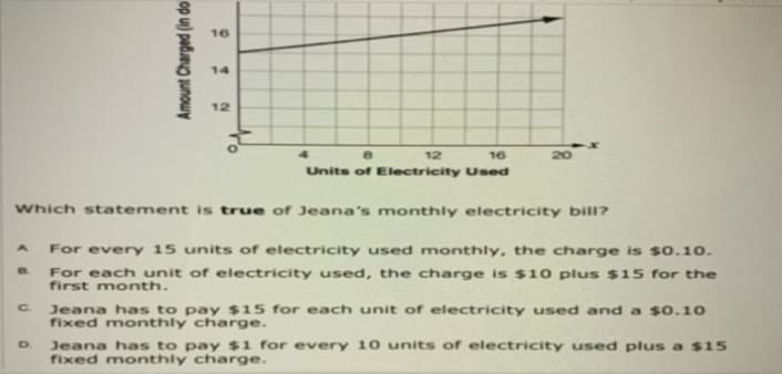 16
14
12
12
16
20
Units of Electricity Used
Which statement is true of Jeana's monthly electricity bill?
For every 15 units of electricity used monthly, the charge is $0.10.
For each unit of electricity used, the charge is $10 plus $15 for the
first month.
B.
C.
Jeana has to pay $15 for each unit of electricity used and a $0.10
fixed monthly charge.
Jeana has to pay $1 for every 10 units of electricity used plus a $15
fixed monthly charge.
Amount Charged (in do
