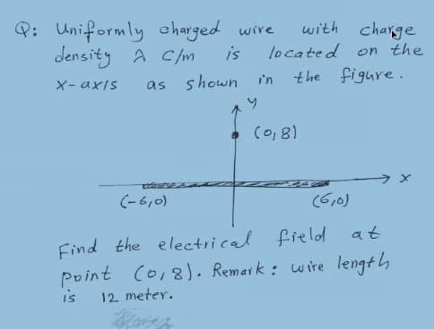 Q: wire
with charge
Uniformly charged
is
density A C/m
located on the
shown
in
the figure.
X- axIs
as
(o, 8)
(-6,0)
(6,0)
Find the electrical fielod at
point (o,8). Remark : wire length
is
12 meter.
