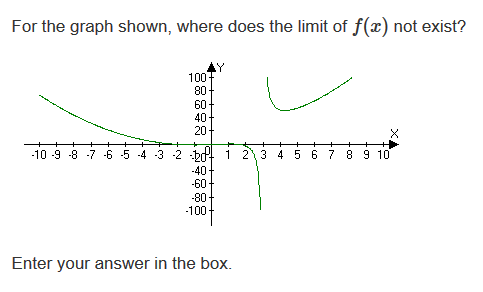 For the graph shown, where does the limit of f(x) not exist?
100
80
60
40
20
-10 -9 -8 -7 -6 -5 -4 -3 -2 brt 1 2
45 6 7 8 9 10
-40
-60
-80
-100
Enter your answer in the box.
3.
