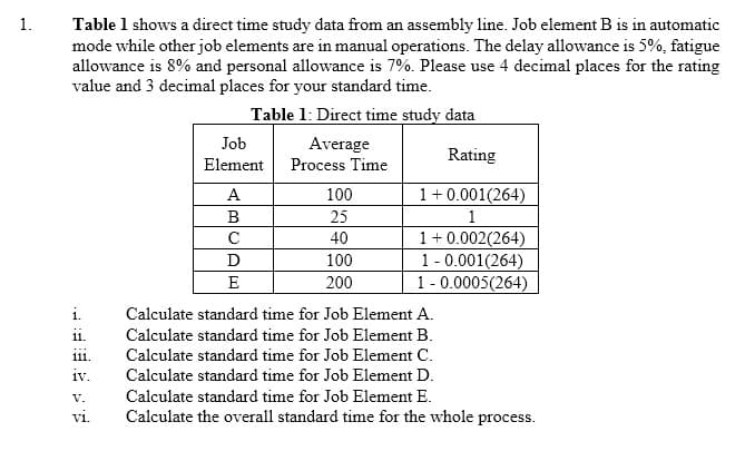 1.
Table 1 shows a direct time study data from an assembly line. Job element B is in automatic
mode while other job elements are in manual operations. The delay allowance is 5%, fatigue
allowance is 8% and personal allowance is 7%. Please use 4 decimal places for the rating
value and 3 decimal places for your standard time.
Table 1: Direct time study data
Job
Average
Rating
Element
Process Time
A
100
1+0.001(264)
B
25
1
1+ 0.002(264)
1-0.001(264)
1 - 0.0005(264)
C
40
100
E
200
i.
Calculate standard time for Job Element A.
ii.
Calculate standard time for Job Element B.
111.
Calculate standard time for Job Element C.
iv.
Calculate standard time for Job Element D.
V.
Calculate standard time for Job Element E.
vi.
Calculate the overall standard time for the whole process.
