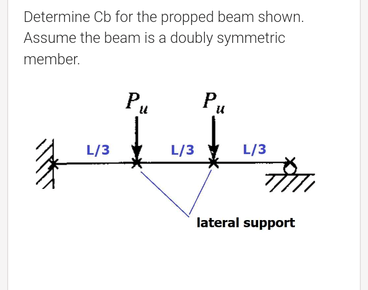 Determine Cb for the propped beam shown.
Assume the beam is a doubly symmetric
member.
Pu
Pu
L/3
L/3
L/3
lateral support
