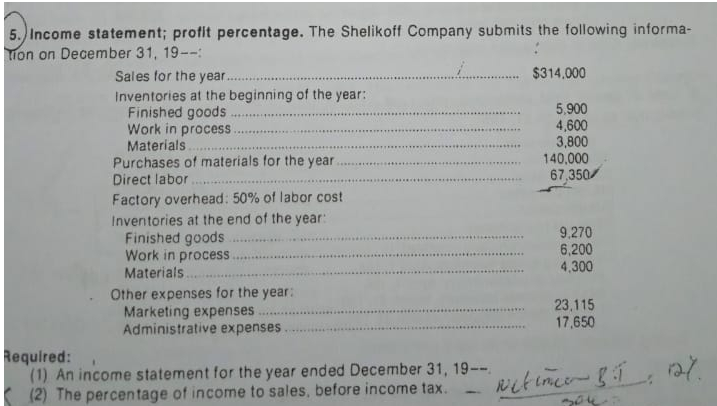 5. Income statement; profit percentage. The Shelikoff Company submits the following informa-
Tion on December 31, 19--:
$314.000
Sales for the year..
Inventories at the beginning of the year:
Finished goods
Work in process
Materials
Purchases of materials for the year
Direct labor
5,900
4,600
3,800
140,000
67,350/
Factory overhead: 50% of labor cost
Inventories at the end of the year:
Finished goods
Work in process.
Materials.
9.270
6,200
4,300
Other expenses for the year:
Marketing expenses
Administrative expenses
23,115
17,650
Required:
(1) An income statement for the year ended December 31, 19--
(2) The percentage of income to sales, before income tax.
