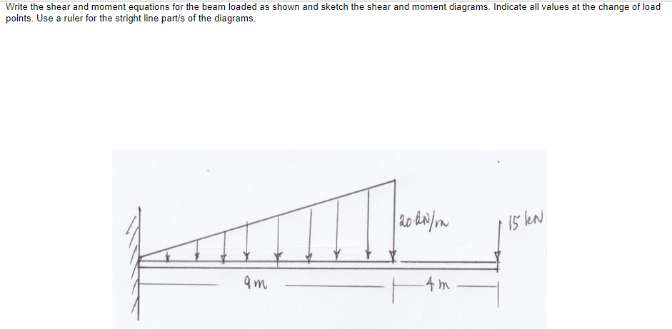 Write the shear and moment equations for the beam loaded as shown and sketch the shear and moment diagrams. Indicate all values at the change of load
points. Use a ruler for the stright line part/s of the diagrams.
J
20 kN/m
15 kN
qm
-4m
