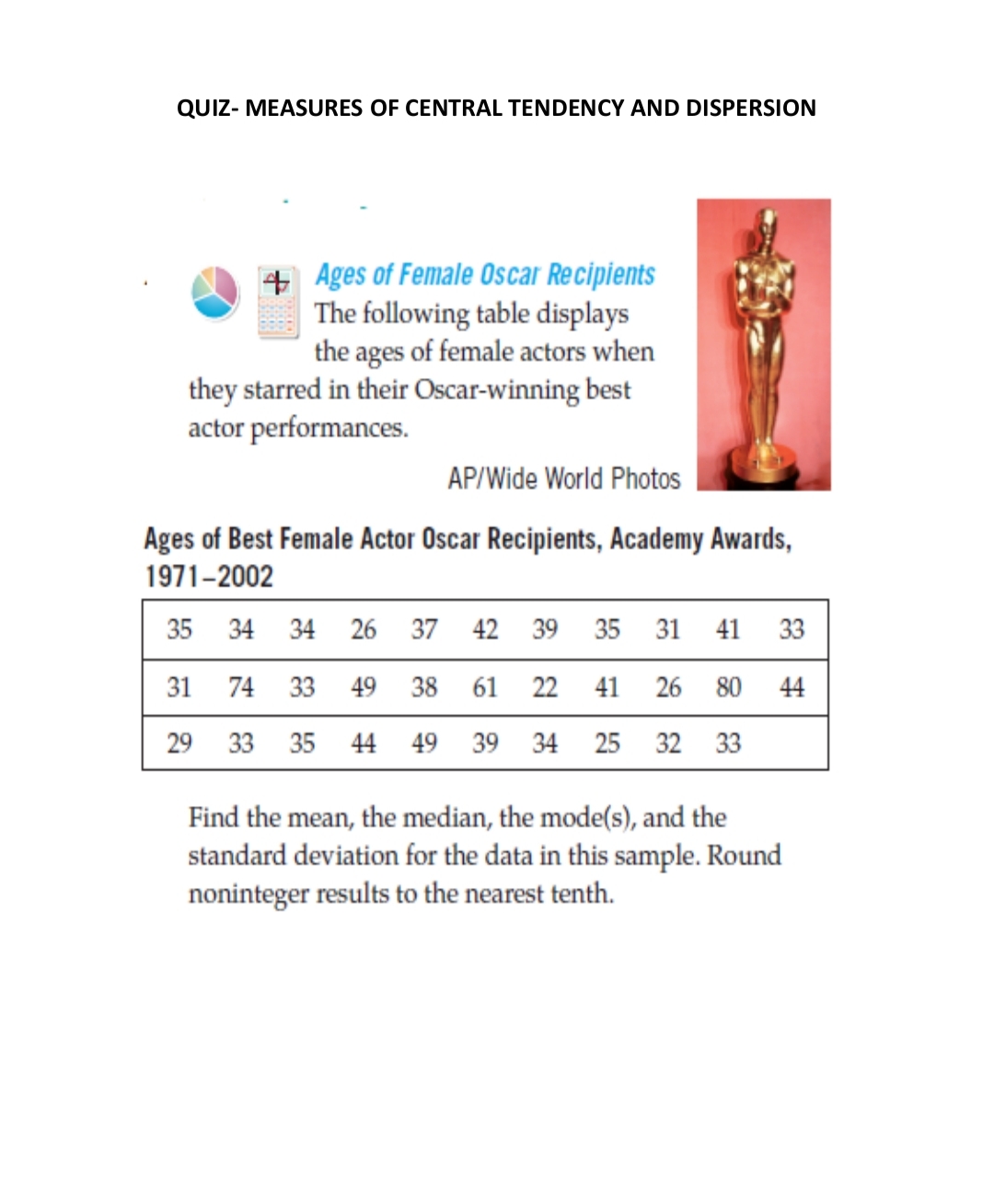 QUIZ- MEASURES OF CENTRAL TENDENCY AND DISPERSION
+ Ages of Female Oscar Recipients
The following table displays
the ages of female actors when
they starred in their Oscar-winning best
actor performances.
AP/Wide World Photos
Ages of Best Female Actor Oscar Recipients, Academy Awards,
1971-2002
35 34 34 26 37 42 39 35 31 41 33
31
74 33 49
61
22 41
26 80 44
29 33 35 44 49 39 34 25 32 33
Find the mean, the median, the mode(s), and the
standard deviation for the data in this sample. Round
noninteger results to the nearest tenth.
