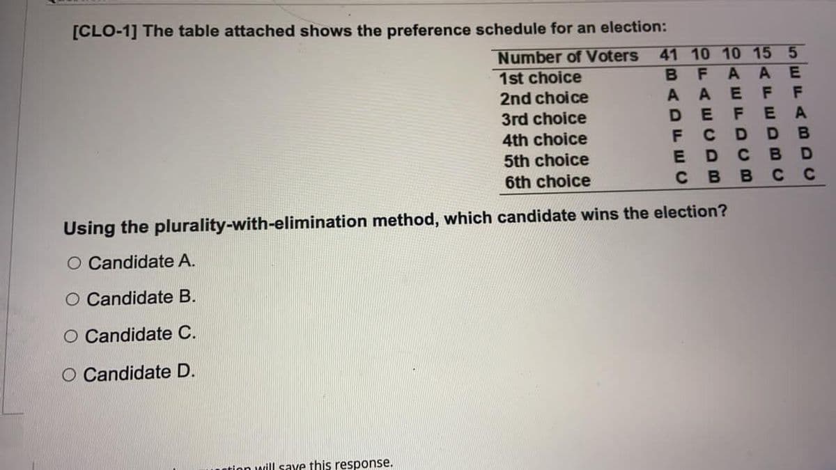 [CLO-1] The table attached shows the preference schedule for an election:
Number of Voters
41 10 10 15 5
1st choice
2nd choice
E
F
E A
D B
с в D
с с
3rd choice
4th choice
F
5th choice
6th choice
Using the plurality-with-elimination method, which candidate wins the election?
O Candidate A.
O Candidate B.
O Candidate C.
Candidate D.
ation will save this response.
OFAEC DB
BADEL EC

