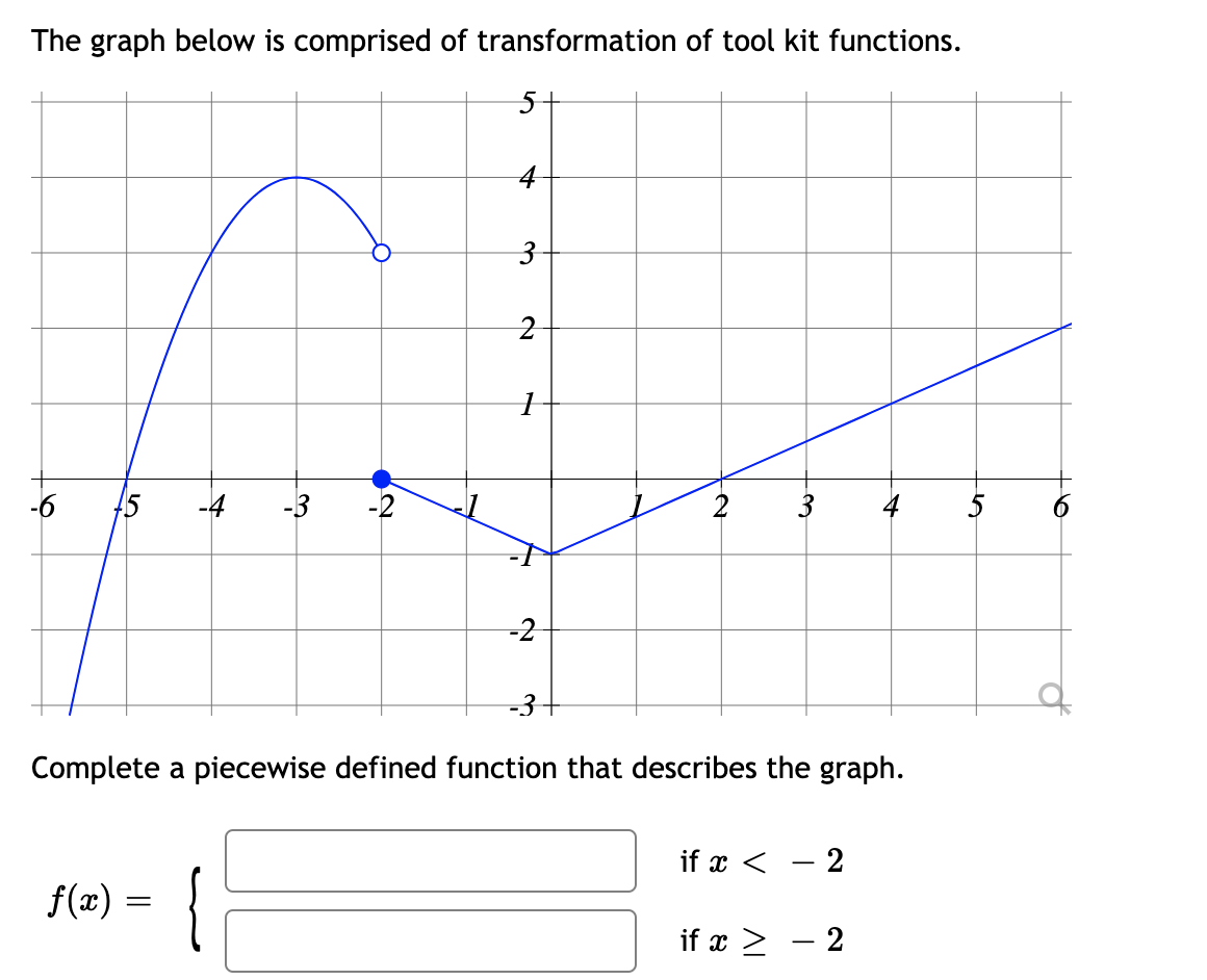 The graph below is comprised of transformation of tool kit functions.
5+
3
-6
-2
-3+
of
Complete a piecewise defined function that describes the graph.
if x <
- 2
{(4) –
{
f(x) =
if x > - 2
to
3.
