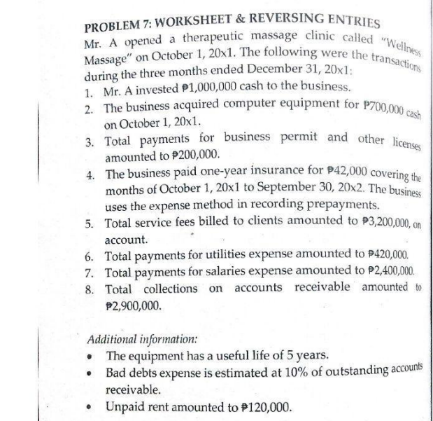 PROBLEM 7: WORKSHEET & REVERSING ENTRIES
Mr. A opened a therapeutic massage clinic called "Wellness
2. The business acquired computer equipment for P700,000 cash
Massage" on October 1, 20x1. The following were the transactions
3. Total payments for business permit and other licenses
during the three months ended December 31, 20x1:
1. Mr. A invested P1,000,000 cash to the business.
2. The business acquired computer equipment for P700.000 c
on October 1, 20x1.
3. Total payments for business permit and other lie
amounted to P200,000.
4. The business paid one-year insurance for P42,000 covering the
months of October 1, 20x1 to September 30, 20x2. The business
uses the expense method in recording prepayments.
5. Total service fees billed to clients amounted to P3,200,000, on
account.
6. Total payments for utilities expense amounted to P420,000.
7. Total payments for salaries expense amounted to P2,400,000.
8. Total collections on accounts receivable amounted to
P2,900,000.
Additional informnation:
The equipment has a useful life of 5 years.
• Bad debts expense is estimated at 10% of outstanding accounts
receivable.
• Unpaid rent amounted to P120,000.
