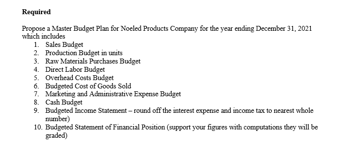 Required
Propose a Master Budget Plan for Noeled Products Company for the year ending December 31, 2021
which includes
1. Sales Budget
2. Production Budget in units
3. Raw Materials Purchases Budget
4. Direct Labor Budget
5. Overhead Costs Budget
6. Budgeted Cost of Goods Sold
7. Marketing and Administrative Expense Budget
8. Cash Budget
9. Budgeted Income Statement – round off the interest expense and income tax to nearest whole
number)
10. Budgeted Statement of Financial Position (support your figures with computations they will be
graded)

