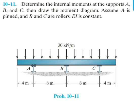 10-11. Determine the internal moments at the supports A,
B, and C, then draw the moment diagram. Assume A is
pinned, and B and C are rollers. El is constant.
A
-4 m
-8 m-
30 kN/m
B
-8 m-
Prob. 10-11
CI
-4 m