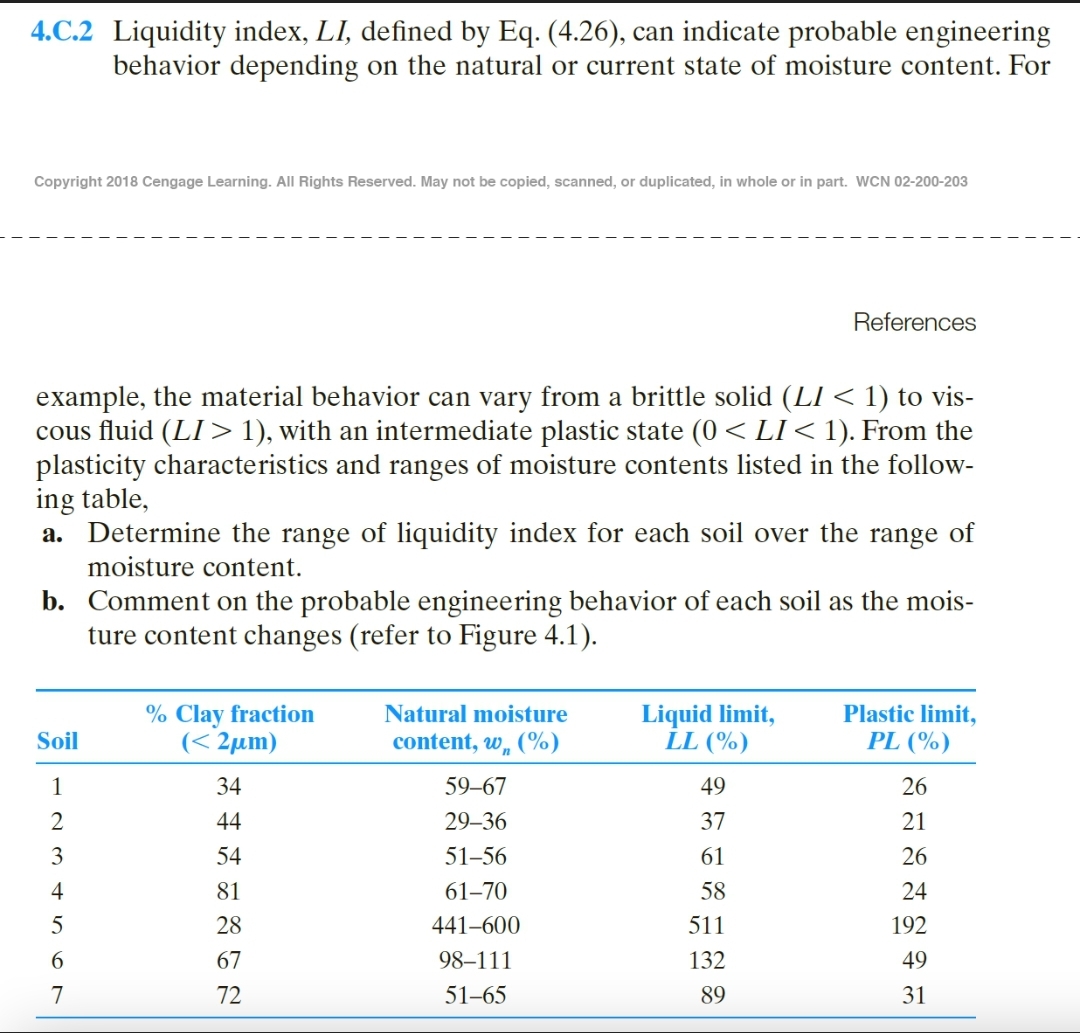 4.C.2 Liquidity index, LI, defined by Eq. (4.26), can indicate probable engineering
behavior depending on the natural or current state of moisture content. For
Copyright 2018 Cengage Learning. All Rights Reserved. May not be copied, scanned, or duplicated, in whole or in part. WCN 02-200-203
example, the material behavior can vary from a brittle solid (LI < 1) to vis-
cous fluid (LI> 1), with an intermediate plastic state (0 <LI < 1). From the
plasticity characteristics and ranges of moisture contents listed in the follow-
ing table,
a. Determine the range of liquidity index for each soil over the range of
moisture content.
b.
Comment on the probable engineering behavior of each soil as the mois-
ture content changes (refer to Figure 4.1).
Soil
1
2
3
4
5
6
7
% Clay fraction
(<2μm)
34
44
54
81
28
67
72
Natural moisture
content, w, (%)
59-67
29-36
51-56
61-70
441-600
98-111
51-65
Liquid limit,
LL (%)
References
49
37
61
58
511
132
89
Plastic limit,
PL (%)
26
21
26
24
192
49
31