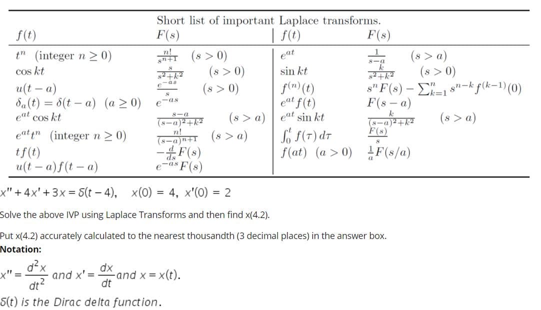 Short list of important Laplace transforms.
f(t)
F(s)
| f(t)
F(s)
(s > a)
(8 > 0)
s" F(s) – E-1 s"-k f(k-1) (0)
F(s – a)
n!
t" (integer n 2 0)
cos kt
(s > 0)
(s > 0)
(s > 0)
eat
8-a
sin kt
u(t – a)
da (t) = 6(t – a) (a > 0)
eat cos kt
f(n) (t)
eat f(t)
(8 > a) | eat sin kt
(n < s) Itu(D-s)
Só s(7) dr
e-as
k=1
eas
(s > a)
8-a
(メーa)2+2
n!
(sーa)2+2
F(s)
eat in (integer n > 0)
tf(t)
u(t – a)f(t – a)
F(s)
e-as F(s)
F(s/a)
f(at) (a > 0)
x" +4x'+3x S(t – 4), x(0) = 4, x'(0)
= 2
-
Solve the above IVP using Laplace Transforms and then find x(4.2).
Put x(4.2) accurately calculated to the nearest thousandth (3 decimal places) in the answer box.
Notation:
dx
-and x = x(t).
dt
dex
x":
and x' =
dt?
5(t) is the Dirac delta function.
