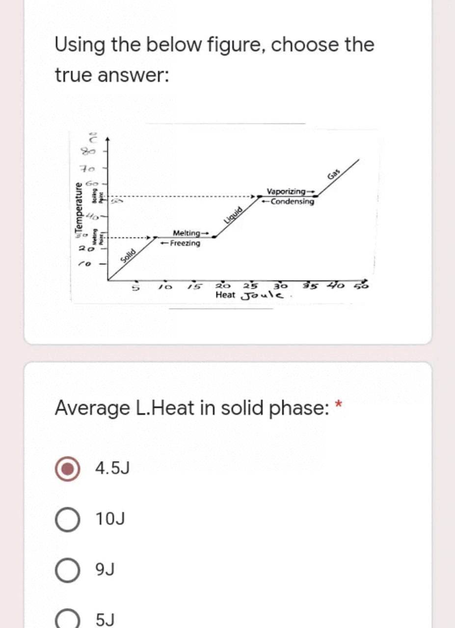 Using the below figure, choose the
true answer:
70
Go
Gas
Vaporizing
-Condensing
Liquid
Melting
- Freezing
20
Solid
15
20
25
30
Heat Joule.
35 40 5
Average L.Heat in solid phase:
4.5J
10J
9J
5J
