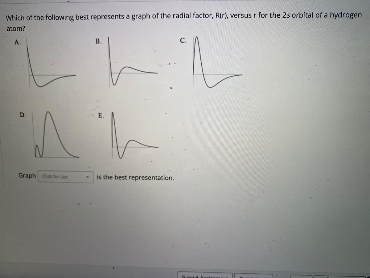 Which of the following best represents a graph of the radial factor, R(r), versus r for the 2s orbital of a hydrogen
atom?
А.
B.
С.
D.
E.
Graph Click for List
is the best representation.
Submit Ao
