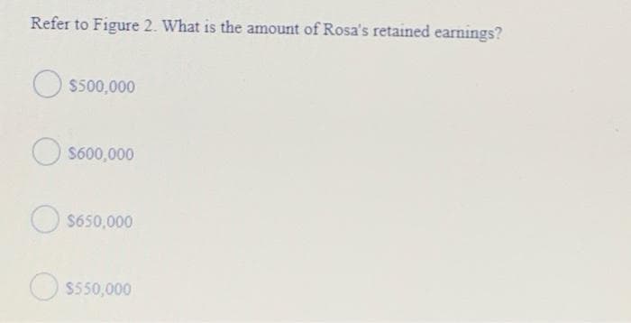Refer to Figure 2. What is the amount of Rosa's retained earnings?
$500,000
S600,000
$650,000
$550,000
