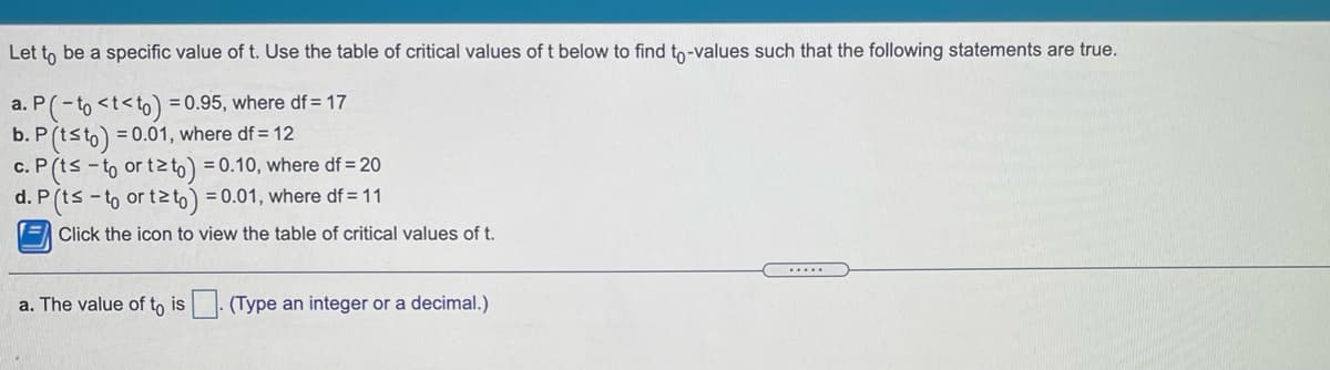 Let to be a specific value of t. Use the table of critical values of t below to find to-values such that the following statements are true.
a. P(-to<t<to) = 0.95, where df = 17
b. P (tsto) = 0.01, where df= 12
c. P (ts - to or t2t) = 0.10, where df = 20
d. P (ts - to or t2 to) = 0.01, where df = 11
%3 Click the icon to view the table of critical values of t.
.....
a. The value of to is
(Type an integer or a decimal.)
