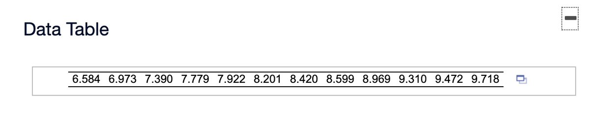 Data Table
6.584 6.973 7.390 7.779 7.922 8.201 8.420 8.599 8.969 9.310 9.472 9.718
