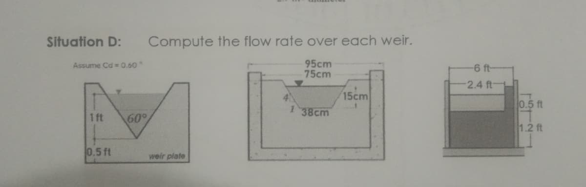 Situation D:
Compute the flow rate over each weir.
95cm
75cm
Assume Cd = 0.60*
-6 ft-
2.4 ft
15cm
0.5 ft
38cm
1 ft
60°
1.2 ft
0.5 ft
weir plate
