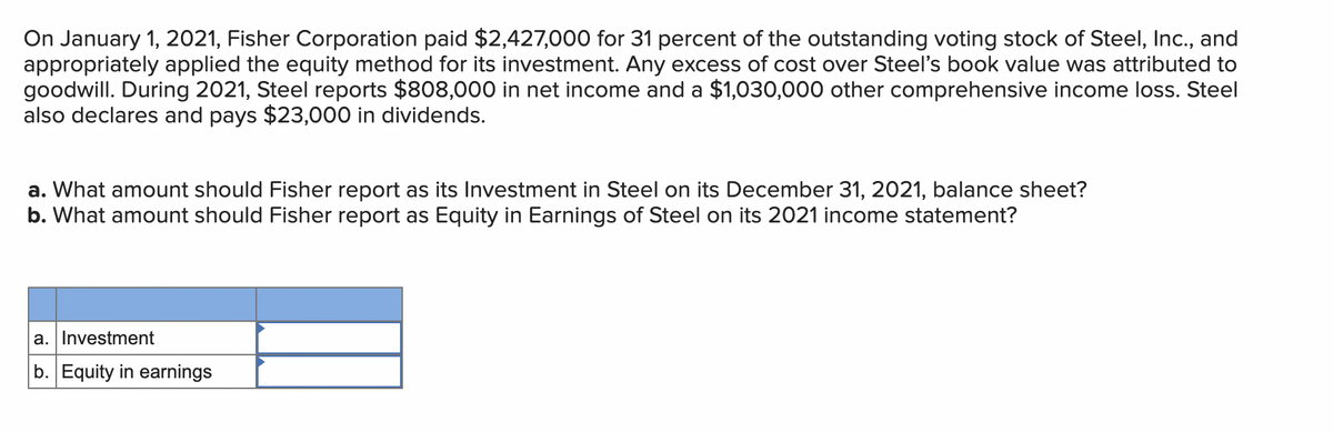 On January 1, 2021, Fisher Corporation paid $2,427,000 for 31 percent of the outstanding voting stock of Steel, Inc., and
appropriately applied the equity method for its investment. Any excess of cost over Steel's book value was attributed to
goodwill. During 2021, Steel reports $808,000 in net income and a $1,030,000 other comprehensive income loss. Steel
also declares and pays $23,000 in dividends.
a. What amount should Fisher report as its Investment in Steel on its December 31, 2021, balance sheet?
b. What amount should Fisher report as Equity in Earnings of Steel on its 2021 income statement?
a. Investment
b. Equity in earnings
