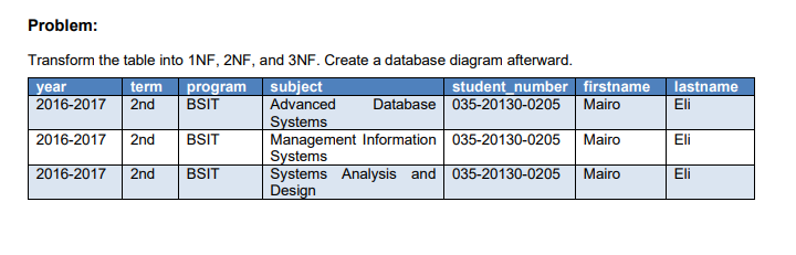Problem:
Transform the table into 1NF, 2NF, and 3NF. Create a database diagram afterward.
student_number firstname
Database 035-20130-0205 | Mairo
subject
Advanced
Systems
Management Information 035-20130-0205
Systems
Systems Analysis and 035-20130-0205
Design
term
lastname
year
2016-2017
program
| BSIT
2nd
Eli
2016-2017
2nd
BSIT
Mairo
Eli
2016-2017
2nd
BSIT
Mairo
Eli
器
