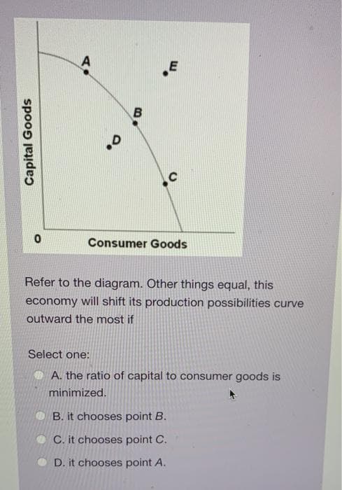 Capital Goods
0
A
B
E
Consumer Goods
Refer to the diagram. Other things equal, this
economy will shift its production possibilities curve
outward the most if
Select one:
A. the ratio of capital to consumer goods is
minimized.
B. it chooses point B.
C. it chooses point C.
D. it chooses point A.