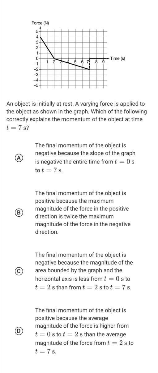 Force (N)
5-
4.
3.
1.
0-
Time (s)
6
-1
-2
-3
-4
-5.
An object is initially at rest. A varying force is applied to
the object as shown in the graph. Which of the following
correctly explains the momentum of the object at time
t = 7 s?
The final momentum of the object is
negative because the slope of the graph
is negative the entire time from t = 0 s
to t = 7 s.
The final momentum of the object is
positive because the maximum
magnitude of the force in the positive
B
direction is twice the maximum
magnitude of the force in the negative
direction.
The final momentum of the object is
negative because the magnitude of the
area bounded by the graph and the
horizontal axis is less from t = 0 s to
t = 2 s than from t = 2 s tot = 7 s.
The final momentum of the object is
positive because the average
magnitude of the force is higher from
t = 0 s to t = 2 s than the average
magnitude of the force from t = 2 s to
t = 7 s.
