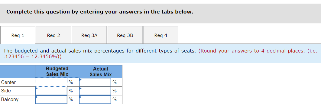 Complete this question by entering your answers in the tabs below.
Req 1
Req 2
Center
Side
Balcony
Budgeted
Sales Mix
Req 3A
The budgeted and actual sales mix percentages for different types of seats. (Round your answers to 4 decimal places. (i.e.
.123456 = 12.3456%))
%
%
%
Req 3B
Actual
Sales Mix
Req 4
%
%
%