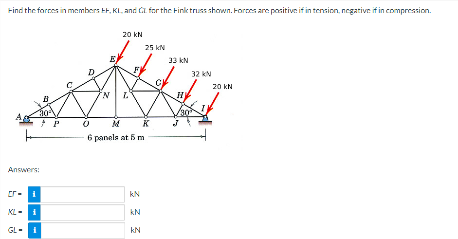 Find the forces in members EF, KL, and GL for the Fink truss shown. Forces are positive if in tension, negative if in compression.
A of
Answers:
EF=
KL=
GL =
i
B
30°
i
P
D
E
N
20 KN
L
F
0
M
6 panels at 5 m
kN
KN
KN
25 KN
K
GV
33 KN
НУ
J
32 KN
30⁰
I
20 KN