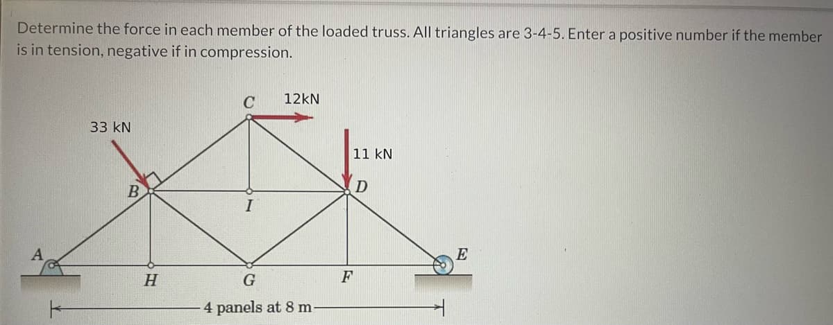 Determine the force in each member of the loaded truss. All triangles are 3-4-5. Enter a positive number if the member
is in tension, negative if in compression.
33 KN
H
C
12kN
G
4 panels at 8 m
F
11 KN
D
E