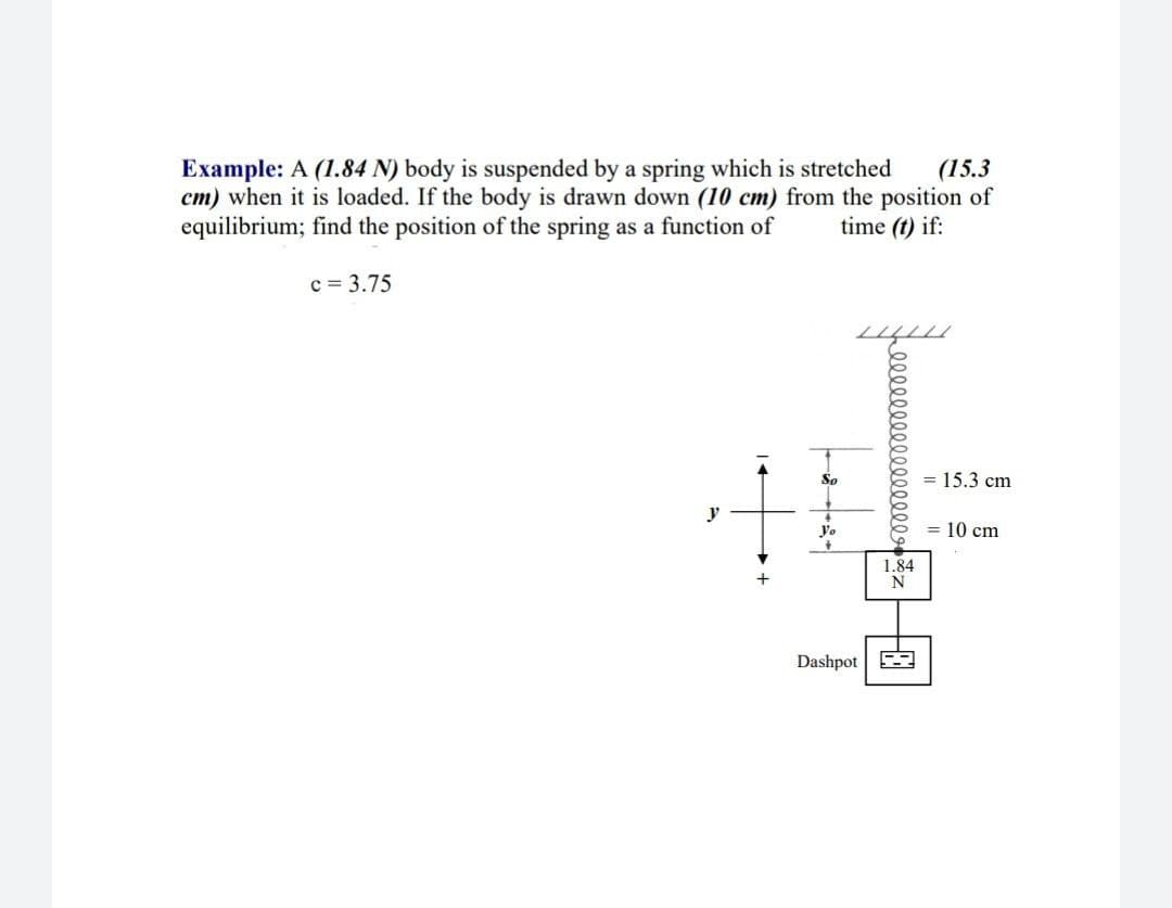 (15.3
cm) when it is loaded. If the body is drawn down (10 cm) from the position of
time (t) if:
Example: A (1.84 N) body is suspended by a spring which is stretched
equilibrium; find the position of the spring as a function of
c = 3.75
So
= 15.3 cm
y
10 cm
1.84
N
Dashpot 3
