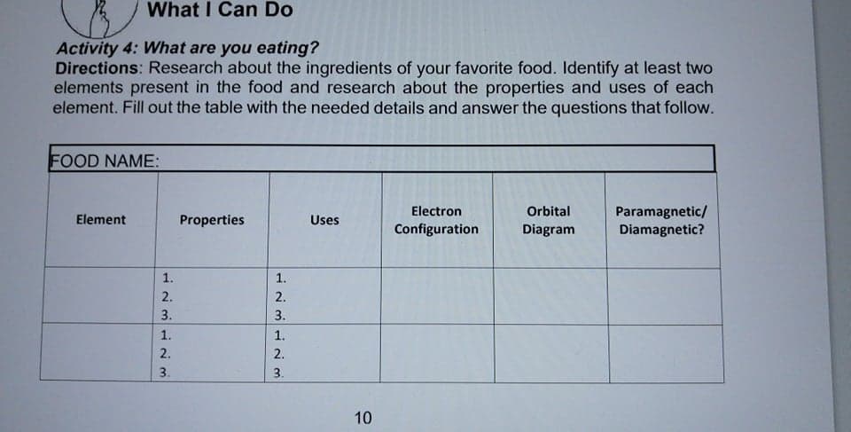 What I Can Do
Activity 4: What are you eating?
Directions: Research about the ingredients of your favorite food. Identify at least two
elements present in the food and research about the properties and uses of each
element. Fill out the table with the needed details and answer the questions that follow.
FOOD NAME:
Paramagnetic/
Diamagnetic?
Electron
Orbital
Element
Properties
Uses
Configuration
Diagram
1.
1.
2.
2.
3.
3.
1.
1.
2.
2.
3.
3.
10
