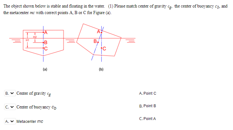 The object shown below is stable and floating in the water. (1) Please match center of gravity cg. the center of buoyancy cz, and
the metacenter mc with correct points A, B or C for Figure (a).
H2
H1
B
(а)
(b)
B. v Center of gravity cg
A. Point C
C. v Center of buoyancy cp
B. Point B
C. Point A
A. V Metacenter mc
