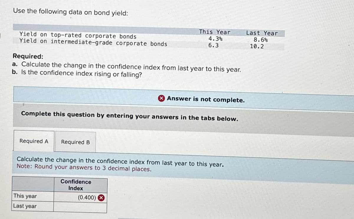 Use the following data on bond yield:
Yield on top-rated corporate bonds
Yield on intermediate-grade corporate bonds
Required:
a. Calculate the change in the confidence index from last year to this year.
b. Is the confidence index rising or falling?
Required A Required B
Complete this question by entering your answers in the tabs below.
This Year
4.3%
6.3
This year
Last year
Calculate the change in the confidence index from last year to this year.
Note: Round your answers to 3 decimal places.
Confidence
Index
X Answer is not complete.
(0.400) X
Last Year
8.6%
10.2