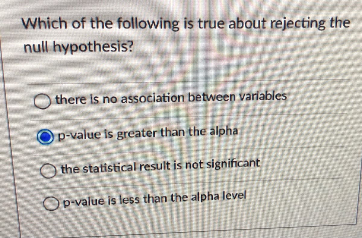 Which of the following is true about rejecting the
null hypothesis?
O there is no association between variables
p-value is greater than the alpha
the statistical result is not significant
Op-value is less than the alpha level
