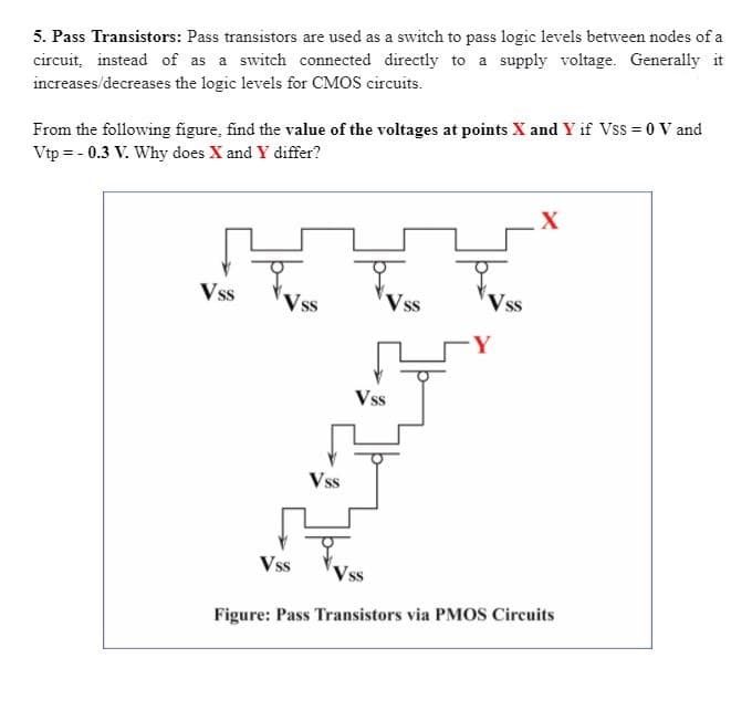 5. Pass Transistors: Pass transistors are used as a switch to pass logic levels between nodes of a
circuit, instead of as a switch connected directly to a supply voltage. Generally it
increases/decreases the logic levels for CMOS circuits.
From the following figure, find the value of the voltages at points X and Y if Vss = 0 V and
Vtp = - 0.3 V. Why does X and Y differ?
Vss
Vss
Vss
Vss
Y
Vss
Vss
Vss
Vss
Figure: Pass Transistors via PMOS Circuits
