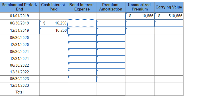 Semiannual Period- Cash Interest Bond Interest
Expense
Premium
Unamortized
Premium
Carrying Value
End
Paid
Amortization
01/01/2019
$
10,666 $
510,666
06/30/2019
16,250
12/31/2019
16,250
06/30/2020
12/31/2020
06/30/2021
12/31/2021
06/30/2022
12/31/2022
06/30/2023
12/31/2023
Total

