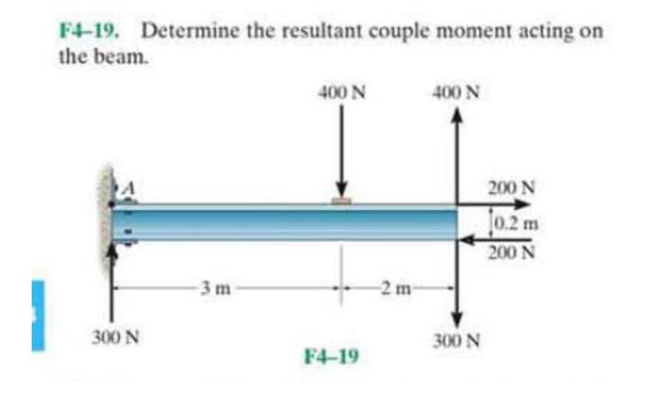 F4-19. Determine the resultant couple moment acting on
the beam.
300 N
-3m-
400 N
F4-19
-2 m-
400 N
300 N
200 N
0.2 m
200 N
