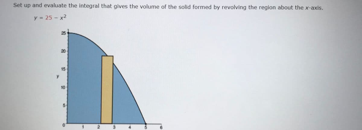 Set up and evaluate the integral that gives the volume of the solid formed by revolving the region about the x-axis.
y = 25 - x2
25
20
15
y
10
5
2
3
6.

