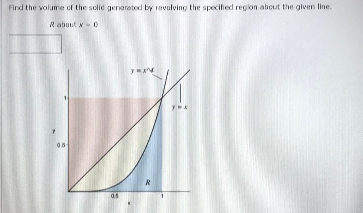Find the volume of the solid generated by revolving the specified region about the given line.
R about x 0
0.5
0.5
