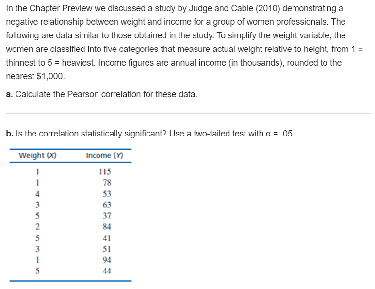 In the Chapter Preview we discussed a study by Judge and Cable (2010) demonstrating a
negative relationship between weight and income for a group of women professionals. The
following are data similar to those obtained in the study. To simplify the weight variable, the
women are classified into five categories that measure actual weight relative to height, from 1 =
thinnest to 5 = heaviest. Income figures are annual income (in thousands), rounded to the
nearest $1,000.
a. Calculate the Pearson correlation for these data.
b. Is the correlation statistically significant? Use a two-tailed test with a = .05.
Weight (X)
Income (Y)
1
115
78
53
63
37
84
41
51
94
44
