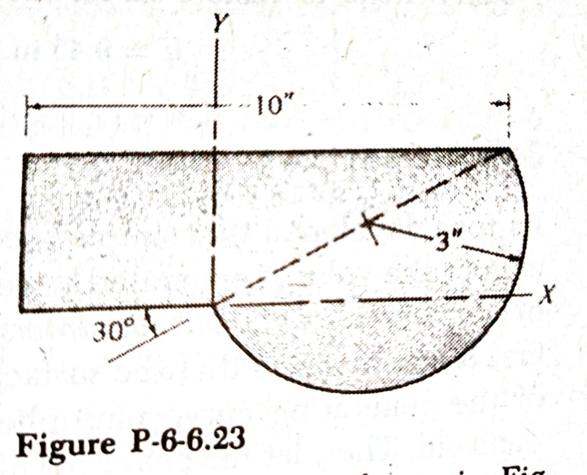 Y
10"
K3".
30°
Figure P-6-6.23
Fig

