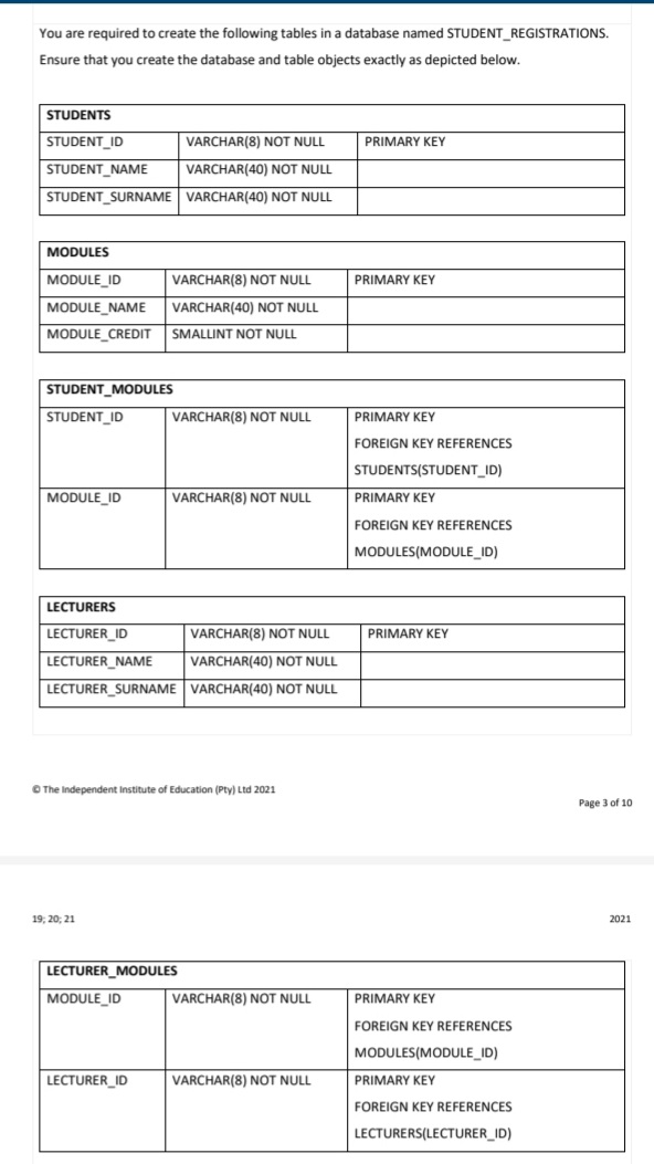 You are required to create the following tables in a database named STUDENT_REGISTRATIONS.
Ensure that you create the database and table objects exactly as depicted below.
STUDENTS
STUDENT_ID
VARCHAR(8) NOT NULL
PRIMARY KEY
STUDENT_NAME
VARCHAR(40) NOT NULL
STUDENT_SURNAME VARCHAR(40) NOT NULL
MODULES
MODULE_ID
VARCHAR(8) NOT NULL
PRIMARY KEY
MODULE_NAME
VARCHAR(40) NOT NULL
MODULE_CREDIT SMALLINT NOT NULL
STUDENT_MODULES
STUDENT_ID
VARCHAR(8) NOT NULL
PRIMARY KEY
FOREIGN KEY REFERENCES
STUDENTS(STUDENT_ID)
MODULE ID
VARCHAR(8) NOT NULL
PRIMARY KEY
FOREIGN KEY REFERENCES
MODULES(MODULE_ID)
LECTURERS
LECTURER_ID
VARCHAR(8) NOT NULL
PRIMARY KEY
LECTURER_NAME
VARCHAR(40) NOT NULL
LECTURER_SURNAME VARCHAR(40) NOT NULL
O The Independent Institute of Education (Pty) Ltd 2021
Page 3 of 10
19, 20; 21
2021
LECTURER_MODULES
MODULE_ID
VARCHAR(8) NOT NULL
PRIMARY KEY
FOREIGN KEY REFERENCES
MODULES(MODULE_ID)
LECTURER_ID
VARCHAR(8) NOT NULL
PRIMARY KEY
FOREIGN KEY REFERENCES
LECTURERS(LECTURER_ID)
