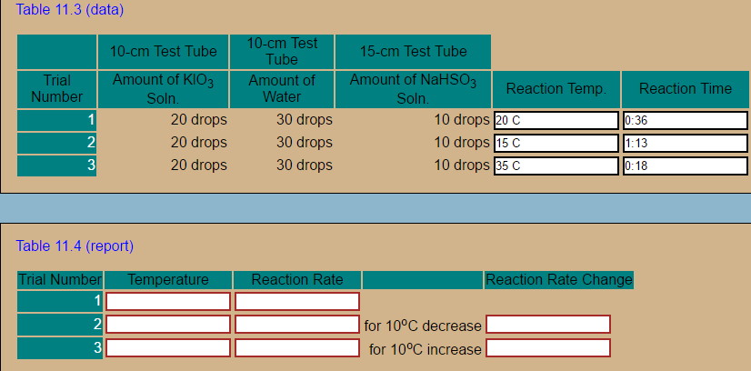 Table 11.3 (data)
-cm les
10-cm Test Tube
15-cm Test Tube
nount of KIO3
ount of NaHSO
ria
Number
mount of
Water
3Reaction Temp
20 drops
20 drops
20 drops
30 drops
30 drops
30 drops
10 drops 20 C
10 drops 15 C
10 drops 35 C
Reaction Time
0:36
1:13
0:18
2
3
Table 11.4 (report)
rial Number
Temperature
eaction Rate
eac
an
2
for 10°C decrease
for 10°C increase
3

