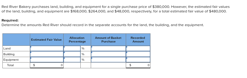 Red River Bakery purchases land, building, and equipment for a single purchase price of $380,000. However, the estimated fair values
of the land, building, and equipment are $168,000, $264,000, and $48,00o, respectively, for a total estimated fair value of $480,00o.
Required:
Determine the amounts Red River should record in the separate accounts for the land, the building, and the equipment.
Allocation
Amount of Basket
Recorded
Estimated Fair Value
Percentage
Purchase
Amount
Land
Building
Equipment
Total
$
2$
