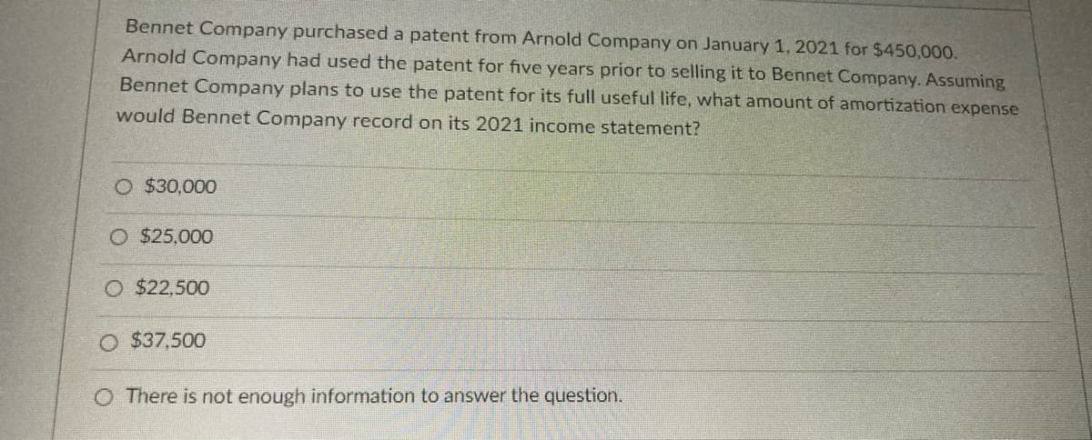 Bennet Company purchased a patent from Arnold Company on January 1, 2021 for $450,000.
Arnold Company had used the patent for five years prior to selling it to Bennet Company. Assuming
Bennet Company plans to use the patent for its full useful life, what amount of amortization expense
would Bennet Company record on its 2021 income statement?
O $30,000
O $25,000
O $22,500
$37,500
O There is not enough information to answer the question.
