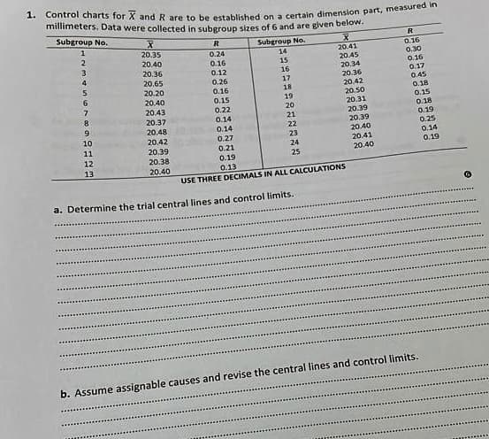 millimeters. Data were collected in subgroup sizes of 6 and are given below
Subgroup No.
20.35
Subgroup No.
R
0.24
0.16
0.16
0.30
0.16
14
20.41
20.40
3
15
20.45
20.34
20.36
20.42
20.36
4.
0.12
16
20,65
0.17
0.26
0.16
17
20.20
0.45
0,18
0.15
0.18
0.19
0.25
6
18
20.40
20.50
20.31
20.39
20.39
0.15
0.22
19
20.43
20.37
20
21
0.14
6.
20.48
0.14
22
10
20.42
23
20.40
0.27
0.21
11
0.14
20.39
24
20.41
12
0.19
20.38
20.40
0.19
25
20.40
13
0.13
USE THREE DECIMALS IN ALL CALCULATIONS
a. Determine the trial central lines and control limits.
b. Assume assignable causes and revise the central lines and control limits.
