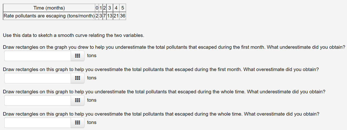 Time (months)
012 34 5
Rate pollutants are escaping (tons/month) 2371321 36
Use this data to sketch a smooth curve relating the two variables.
Draw rectangles on the graph you drew to help you underestimate the total pollutants that escaped during the first month. What underestimate did you obtain?
tons
Draw rectangles on this graph to help you overestimate the total pollutants that escaped during the first month. What overestimate did you obtain?
tons
Draw rectangles on this graph to help you underestimate the total pollutants that escaped during the whole time. What underestimate did you obtain?
tons
Draw rectangles on this graph to help you overestimate the total pollutants that escaped during the whole time. What overestimate did you obtain?
tons
