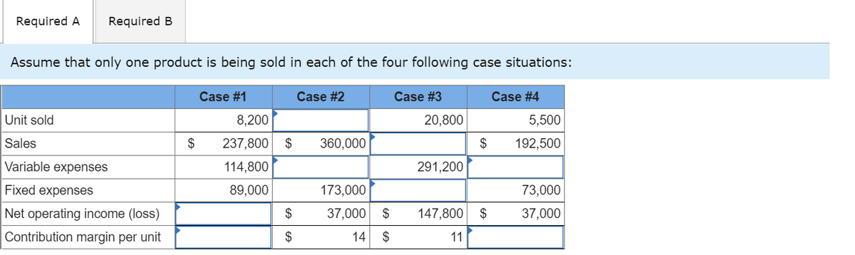 Required A
Required B
Assume that only one product is being sold in each of the four following case situations:
Case #1
Case #2
Case #3
Case #4
Unit sold
8,200
20,800
5,500
Sales
$
237,800
$
360,000
$
192,500
Variable expenses
114,800
291,200
Fixed expenses
89,000
173,000
73,000
Net operating income (loss)
37,000
$
147,800
$
37,000
Contribution margin per unit
$
14
$
11
