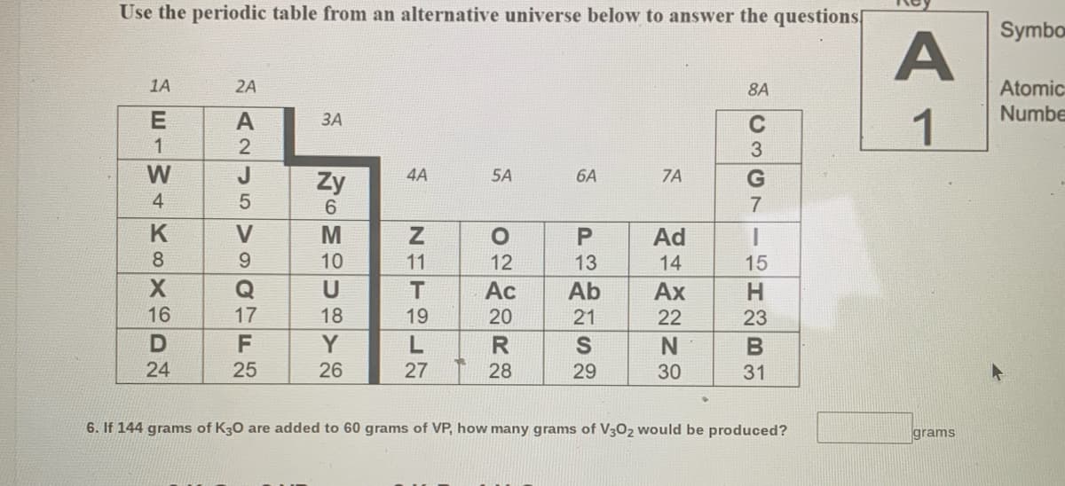 Use the periodic table from an alternative universe below to answer the questions!
Symbo
1A
2A
8A
Atomic
Numbe
1
A
ЗА
C
W
Zy
4A
5A
6A
7A
4
6.
K
V
Ad
8.
9.
10
11
12
13
14
15
X.
Ac
Ab
Ax
16
17
18
19
20
21
22
23
F
Y
B
24
25
26
27
28
29
30
31
6. If 144 grams of K30 are added to 60 grams of VP, how many grams of V302 would be produced?
grams
NET LN
