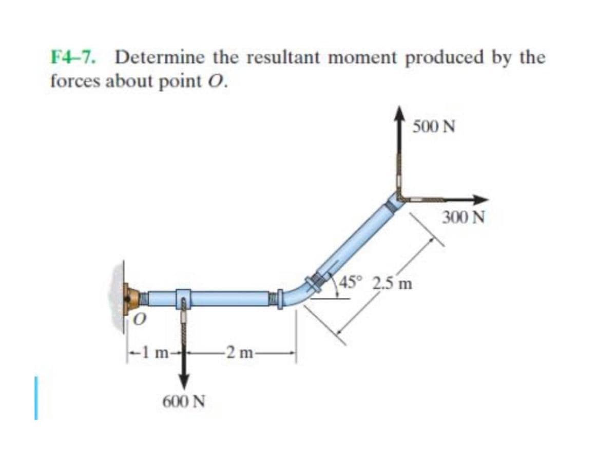 F4-7. Determine the resultant moment produced by the
forces about point O.
500 N
300 N
45° 2.5 m
-1 m-
-2 m-
600 N

